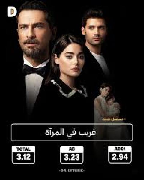 مسلسل غريب في المراة الموسم الاول الحلقة 4 مترجمة